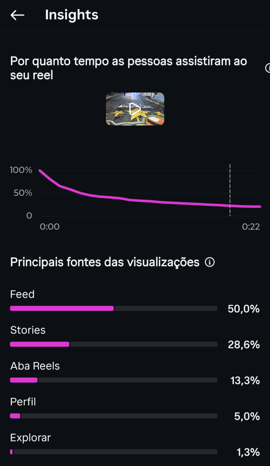 Métrica